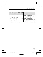 Предварительный просмотр 179 страницы Mazda MX-30 2022 Owner'S Manual Leaflet