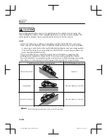 Предварительный просмотр 206 страницы Mazda MX-30 2022 Owner'S Manual Leaflet