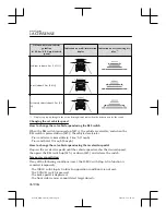 Предварительный просмотр 264 страницы Mazda MX-30 2022 Owner'S Manual Leaflet