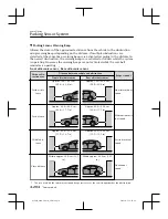 Предварительный просмотр 352 страницы Mazda MX-30 2022 Owner'S Manual Leaflet