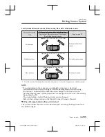 Предварительный просмотр 353 страницы Mazda MX-30 2022 Owner'S Manual Leaflet