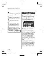 Предварительный просмотр 512 страницы Mazda MX-30 2022 Owner'S Manual Leaflet