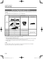 Предварительный просмотр 48 страницы Mazda mx-5 2017 Owner'S Manual