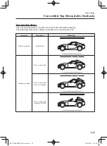 Предварительный просмотр 99 страницы Mazda mx-5 2017 Owner'S Manual