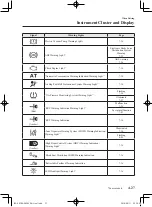 Предварительный просмотр 141 страницы Mazda mx-5 2017 Owner'S Manual