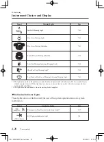 Предварительный просмотр 142 страницы Mazda mx-5 2017 Owner'S Manual