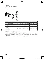 Предварительный просмотр 160 страницы Mazda mx-5 2017 Owner'S Manual