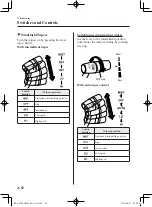 Предварительный просмотр 166 страницы Mazda mx-5 2017 Owner'S Manual