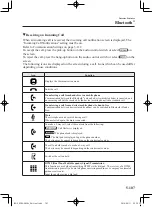 Предварительный просмотр 329 страницы Mazda mx-5 2017 Owner'S Manual