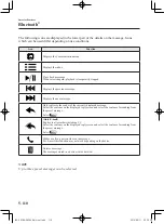 Предварительный просмотр 332 страницы Mazda mx-5 2017 Owner'S Manual