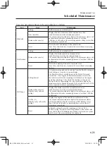 Предварительный просмотр 383 страницы Mazda mx-5 2017 Owner'S Manual