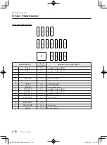 Предварительный просмотр 420 страницы Mazda mx-5 2017 Owner'S Manual