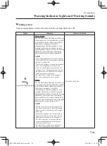 Предварительный просмотр 475 страницы Mazda mx-5 2017 Owner'S Manual