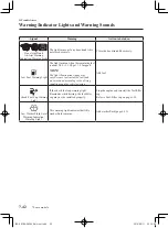 Предварительный просмотр 476 страницы Mazda mx-5 2017 Owner'S Manual