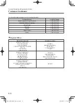 Предварительный просмотр 508 страницы Mazda mx-5 2017 Owner'S Manual