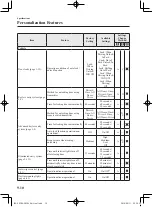 Предварительный просмотр 558 страницы Mazda mx-5 2017 Owner'S Manual