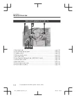 Preview for 5 page of Mazda MX-5 2021 Manual