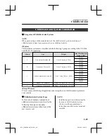 Preview for 36 page of Mazda MX-5 2021 Manual