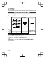 Preview for 57 page of Mazda MX-5 2021 Manual