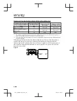 Preview for 61 page of Mazda MX-5 2021 Manual