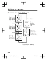 Preview for 143 page of Mazda MX-5 2021 Manual