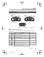 Preview for 150 page of Mazda MX-5 2021 Manual