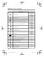 Preview for 151 page of Mazda MX-5 2021 Manual