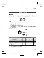 Preview for 168 page of Mazda MX-5 2021 Manual