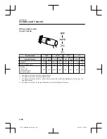 Preview for 169 page of Mazda MX-5 2021 Manual