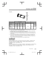 Preview for 170 page of Mazda MX-5 2021 Manual