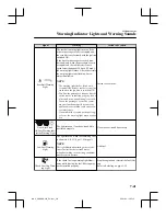 Preview for 400 page of Mazda MX-5 2021 Manual