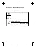 Preview for 403 page of Mazda MX-5 2021 Manual