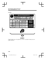 Preview for 465 page of Mazda MX-5 2021 Manual