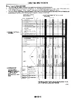 Предварительный просмотр 12 страницы Mazda MX-5 Miata 1997 Workshop Manual