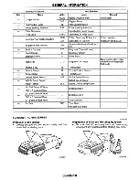 Предварительный просмотр 16 страницы Mazda MX-5 Miata 1997 Workshop Manual