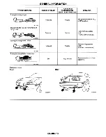 Предварительный просмотр 24 страницы Mazda MX-5 Miata 1997 Workshop Manual