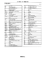 Предварительный просмотр 26 страницы Mazda MX-5 Miata 1997 Workshop Manual