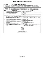 Предварительный просмотр 44 страницы Mazda MX-5 Miata 1997 Workshop Manual