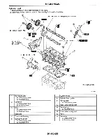 Предварительный просмотр 119 страницы Mazda MX-5 Miata 1997 Workshop Manual