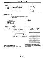 Предварительный просмотр 180 страницы Mazda MX-5 Miata 1997 Workshop Manual