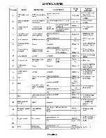 Предварительный просмотр 206 страницы Mazda MX-5 Miata 1997 Workshop Manual