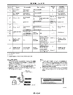 Предварительный просмотр 207 страницы Mazda MX-5 Miata 1997 Workshop Manual