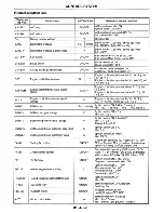 Предварительный просмотр 208 страницы Mazda MX-5 Miata 1997 Workshop Manual