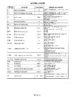 Предварительный просмотр 209 страницы Mazda MX-5 Miata 1997 Workshop Manual