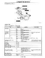 Предварительный просмотр 407 страницы Mazda MX-5 Miata 1997 Workshop Manual