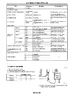 Предварительный просмотр 409 страницы Mazda MX-5 Miata 1997 Workshop Manual