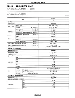 Предварительный просмотр 511 страницы Mazda MX-5 Miata 1997 Workshop Manual