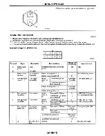 Предварительный просмотр 688 страницы Mazda MX-5 Miata 1997 Workshop Manual