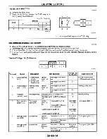 Предварительный просмотр 690 страницы Mazda MX-5 Miata 1997 Workshop Manual