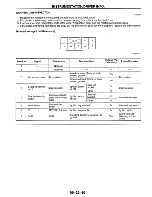 Предварительный просмотр 726 страницы Mazda MX-5 Miata 1997 Workshop Manual